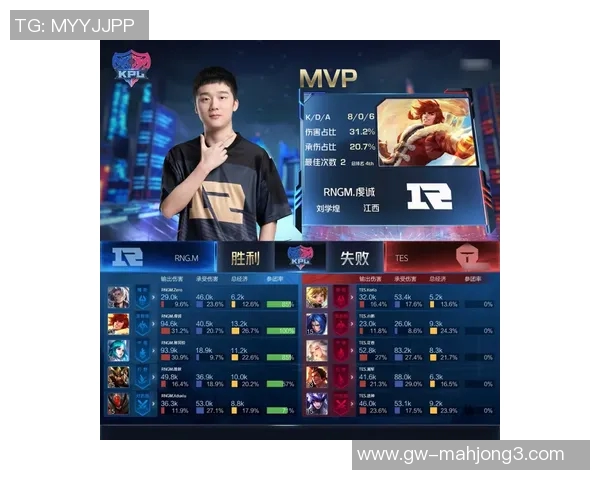 S15LOL赛事聚焦TES战队实力解析与王者荣耀对比分析